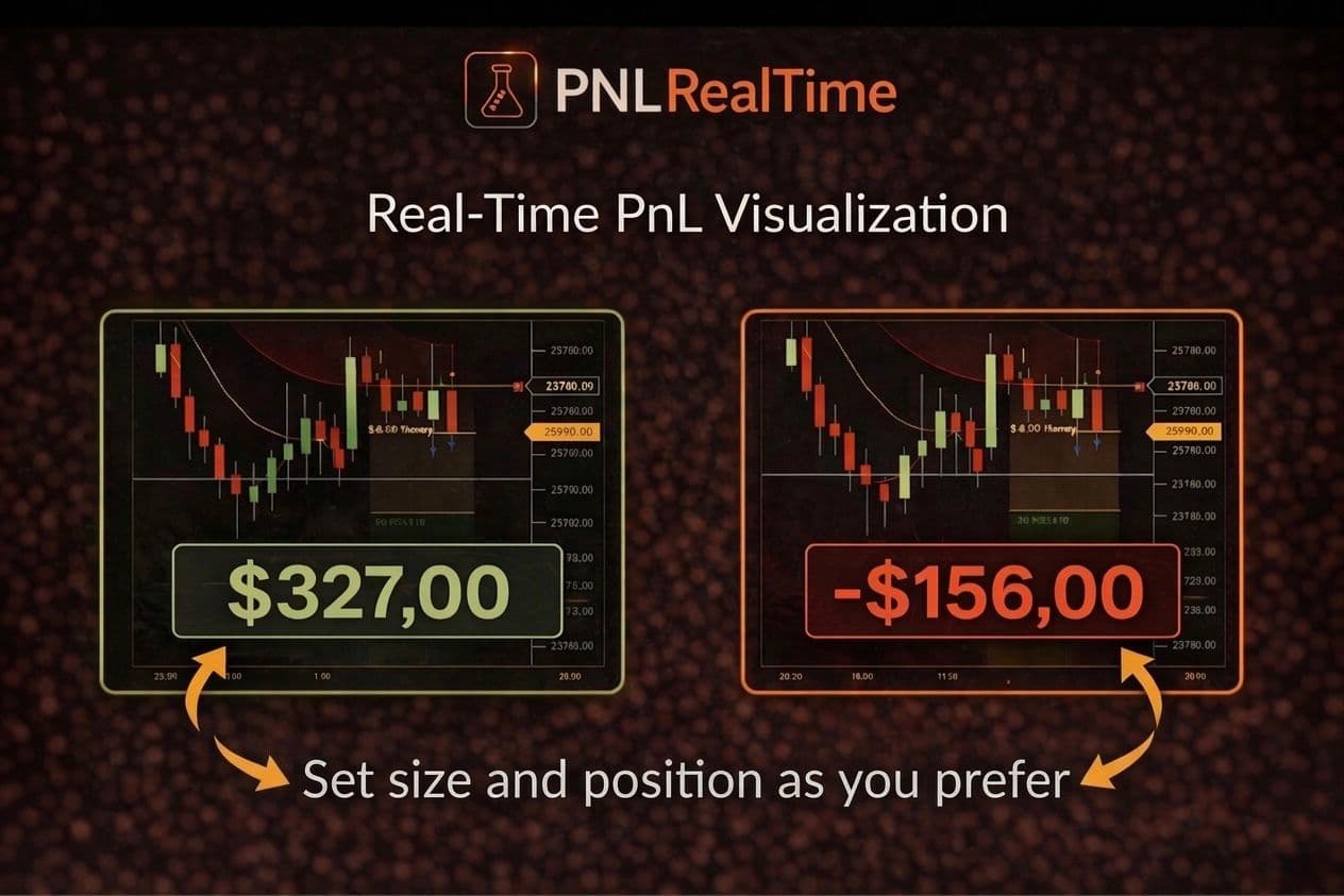 PNL RealTime 3